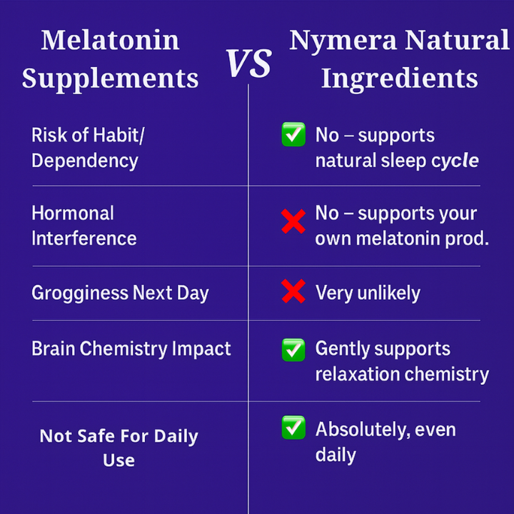 Nymera Sleep Strips