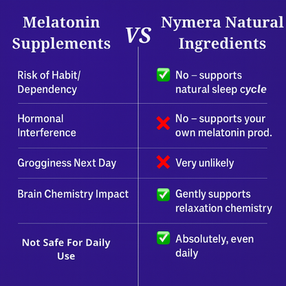 Nymera Sleep Strips